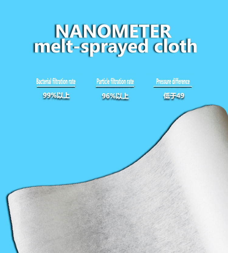 Wanban TPU Nanofibrous Membrane Elastic Breathable Membrane Instead of PTFE