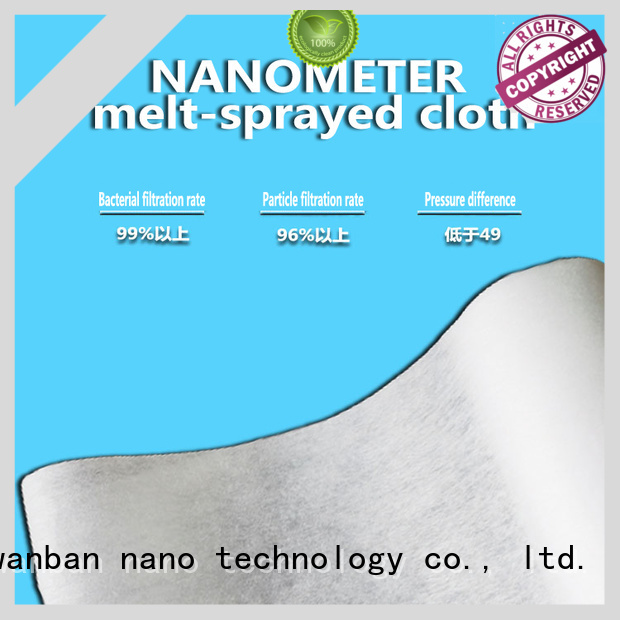 Wanban film non-woven filter cloth masks factory for surgical masks